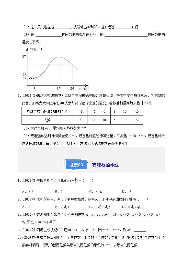 【期中真题】(苏科版)2023-2024学年七年级数学上学期期中真题分类专题汇编 专题03有理数的运算(7种题型).zip03