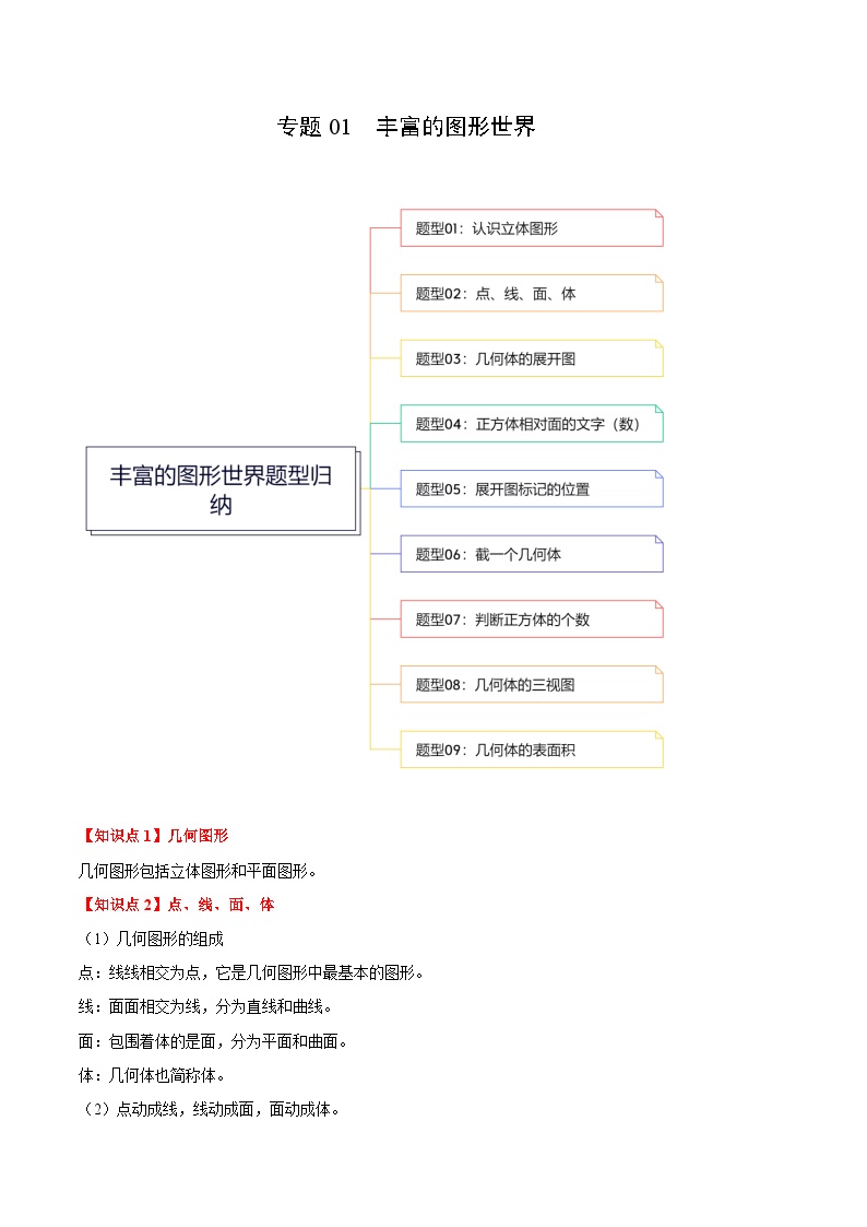 【期中真题】（北师大版）2023-2024学年七年级数学上册 期中真题分类专题汇编 专题01 丰富的图形世界（九大题型）.zip