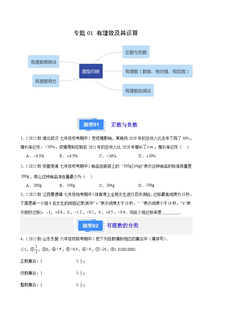 【期中真题】（人教版）2023-2024学年七年级数学上册 期中真题分类专题汇编 专题01有理数及其运算(8类经典题型优选提升）.zip