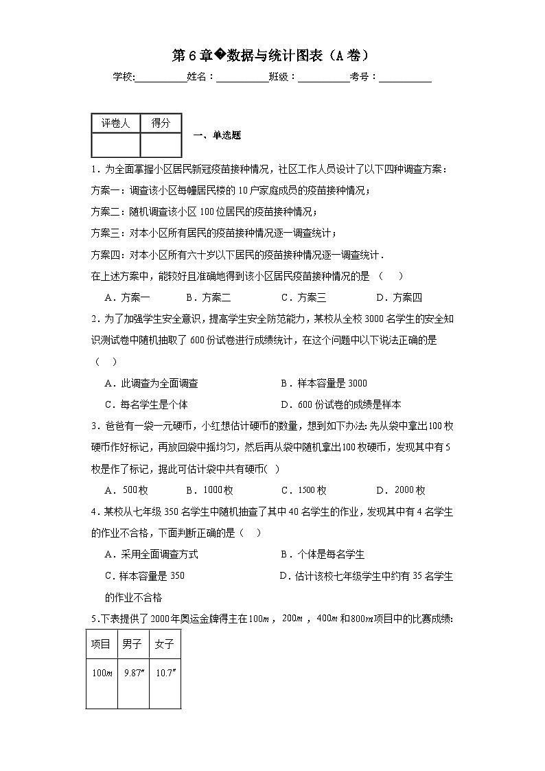 浙教版七年级下册数学第6章数据与统计图表(A卷)含解析答案第1页