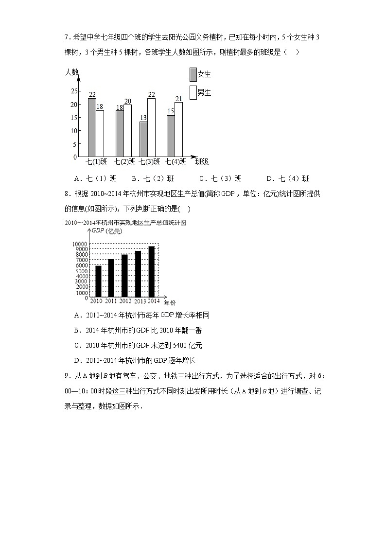 浙教版七年级下册数学第6章数据与统计图表(A卷)含解析答案第3页