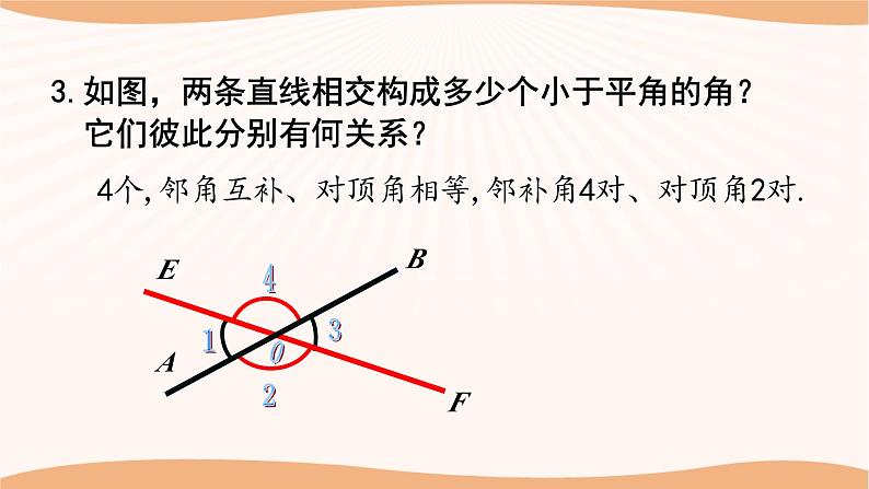 7.1 探索直线平行的条件(第1课时)(课件)-2022-2023学年七年级数学下册同步精品课件(苏科版)第3页