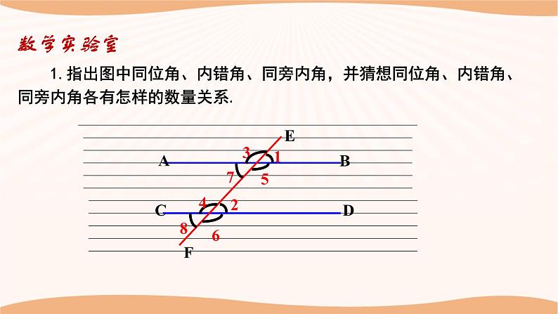 7.2 探索平行线的性质(第1课时)(课件)-2022-2023学年七年级数学下册同步精品课件(苏科版)第7页
