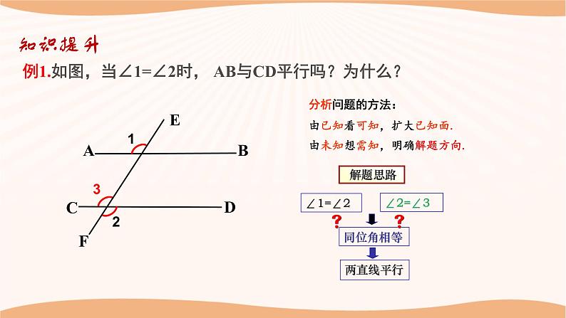 7.2 探索平行线的性质(第2课时)(课件)-2022-2023学年七年级数学下册同步精品课件(苏科版)04