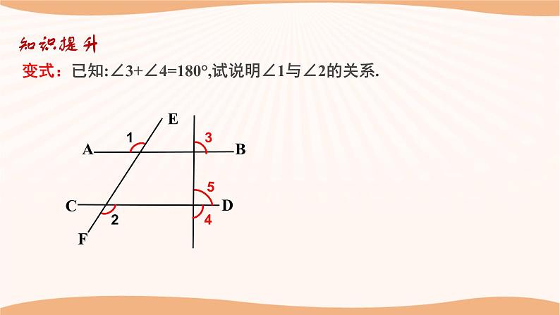 7.2 探索平行线的性质(第2课时)(课件)-2022-2023学年七年级数学下册同步精品课件(苏科版)05
