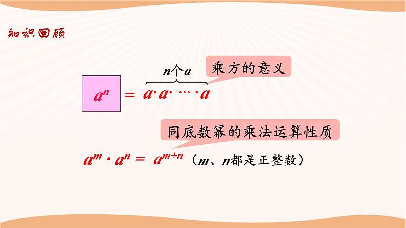 8.2幂的乘方与积的乘方(第1课时)-2022-2023学年七年级数学下册同步精品课件(苏科版)第3页