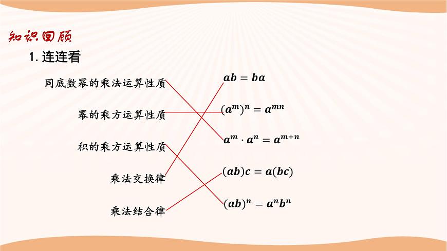 9.1單項(xiàng)式乘單項(xiàng)式（課件）-2022-2023學(xué)年七年級(jí)數(shù)學(xué)下冊(cè)同步精品課件（蘇科版）第3頁(yè)