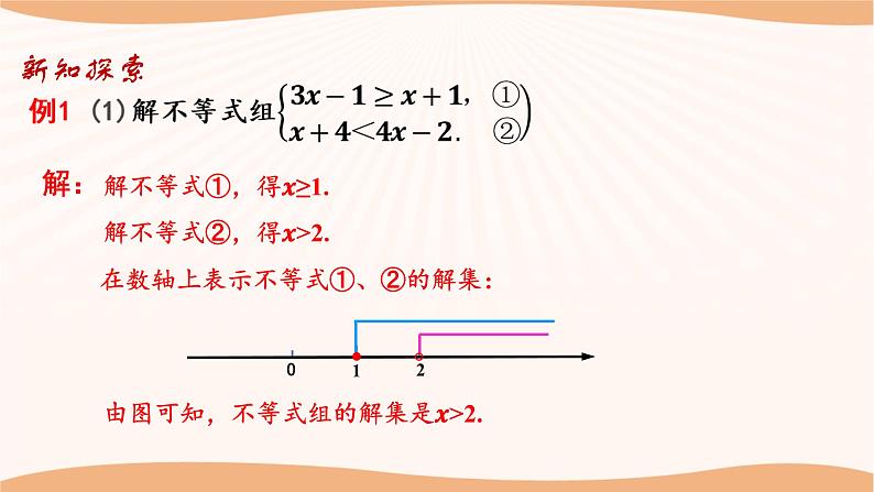 11.6+一元一次不等式组(第2课时)-2022-2023学年七年级数学下册同步精品课件(苏科版)第4页