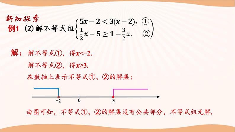 11.6+一元一次不等式组(第2课时)-2022-2023学年七年级数学下册同步精品课件(苏科版)第5页