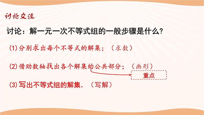 11.6+一元一次不等式组(第2课时)-2022-2023学年七年级数学下册同步精品课件(苏科版)第6页
