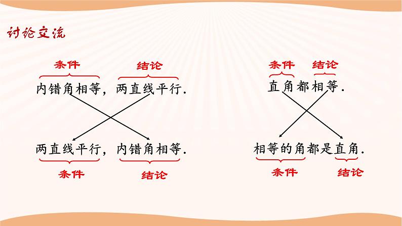 12.3+互逆命题(第1课时)-2022-2023学年七年级数学下册同步精品课件(苏科版)第8页