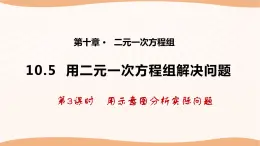 10.5+用二元一次方程组解决问题（第3课时）（课件）-2022-2023学年七年级数学下册同步精品课件（苏科版）