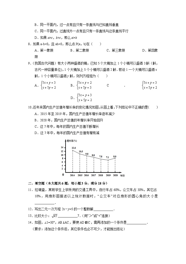 2021-2022学年番禺区执信中学七年级下学期期末考试数学试题第2页