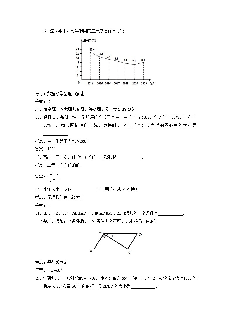 2021-2022学年番禺区执信中学七年级下学期期末考试数学试题(答案解析)第3页