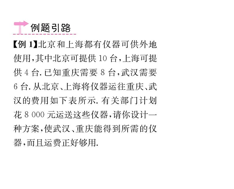 人教版七年级数学下第八章二元一次方程组8.3 实际问题与二元一次方程组 第2课时 图表信息问题与几何图形问题课时训练课件PPT03