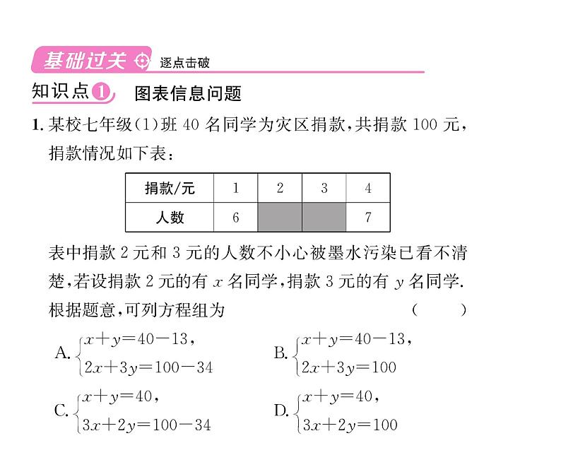 人教版七年级数学下第八章二元一次方程组8.3 实际问题与二元一次方程组 第2课时 图表信息问题与几何图形问题课时训练课件PPT07