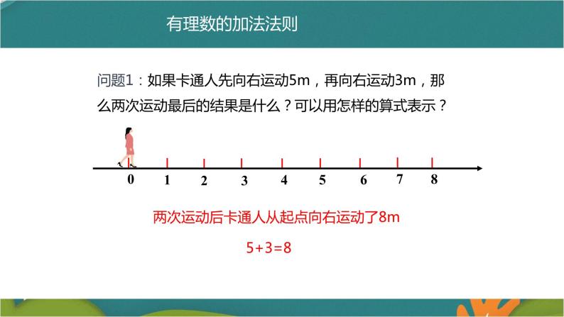 1.3.1 有理数的加法-人教版数学七年级上册同步精品课件06