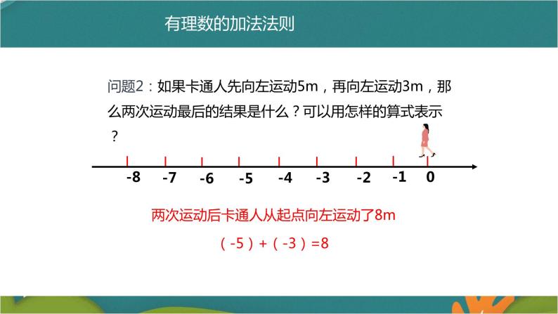 1.3.1 有理数的加法-人教版数学七年级上册同步精品课件07