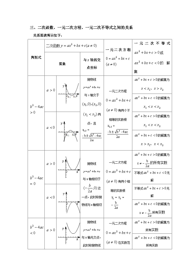 人教版九年级上第22章二次函数精品课堂二次函数与一元二次方程导学案03