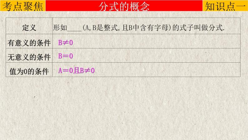 中考数学一轮复习精品课件专题1.3 分式（含答案）04