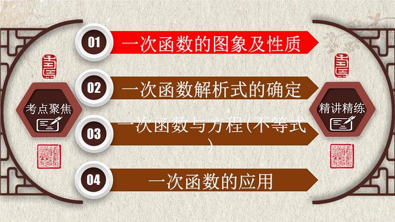 中考数学一轮复习精品课件专题3.2 一次函数(含答案)第2页