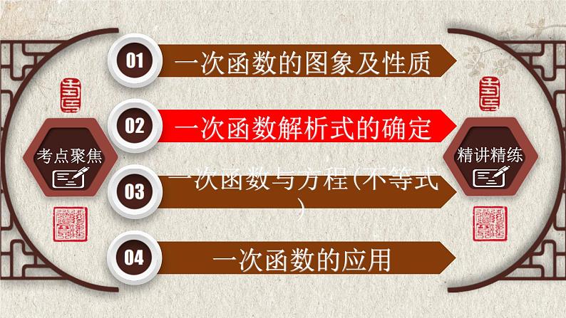 中考数学一轮复习精品课件专题3.2 一次函数(含答案)第5页