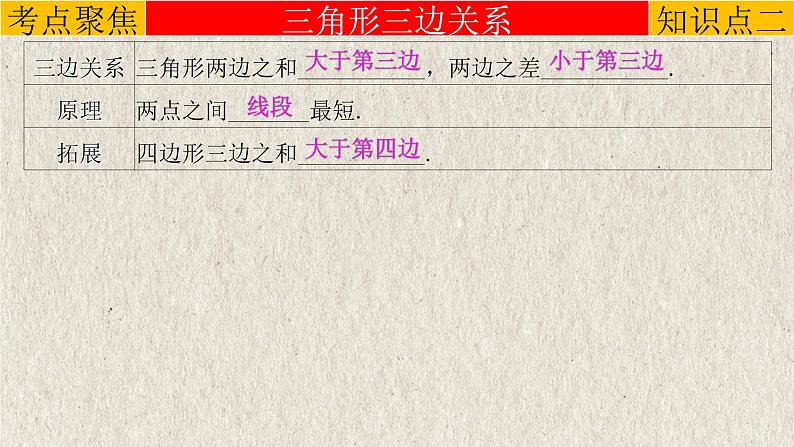 中考数学一轮复习精品课件专题4.2 三角形(含答案)06