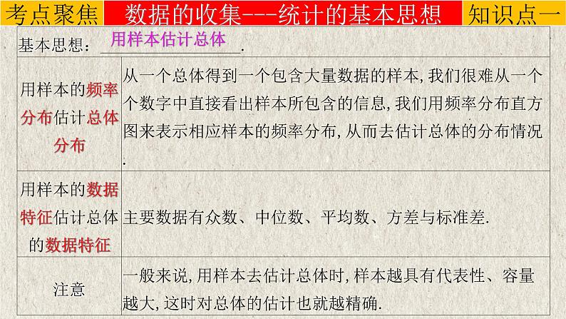 中考数学一轮复习精品课件专题8.1 统计(含答案)04