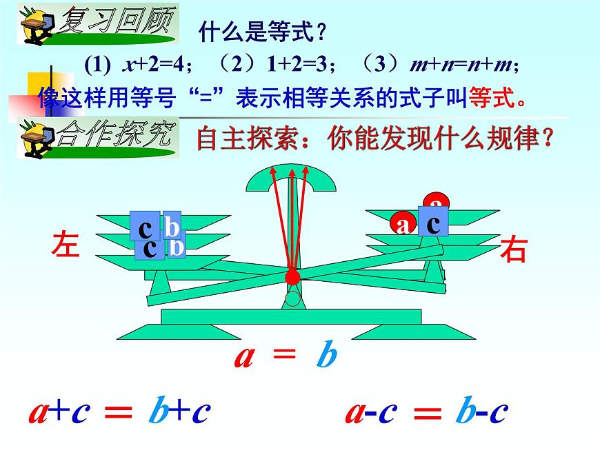 3.2《等式的性質(zhì)》課件湘教版七年級(jí)數(shù)學(xué)上冊(cè)第2頁(yè)