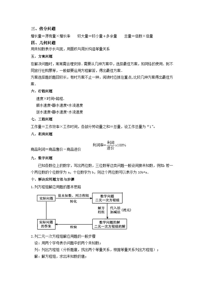 苏科版数学七年级下册期末复习考点串讲+题型专训专题07 二元一次方程组 解决应用(2份打包,原卷版+含解析)02