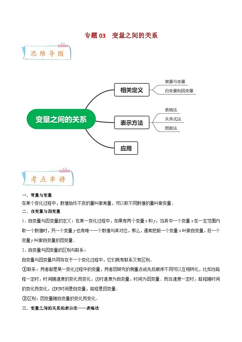 北师大版数学七年级下册期末复习考点串讲+题型专训专题03 变量之间的关系(2份打包,原卷版+含解析)01