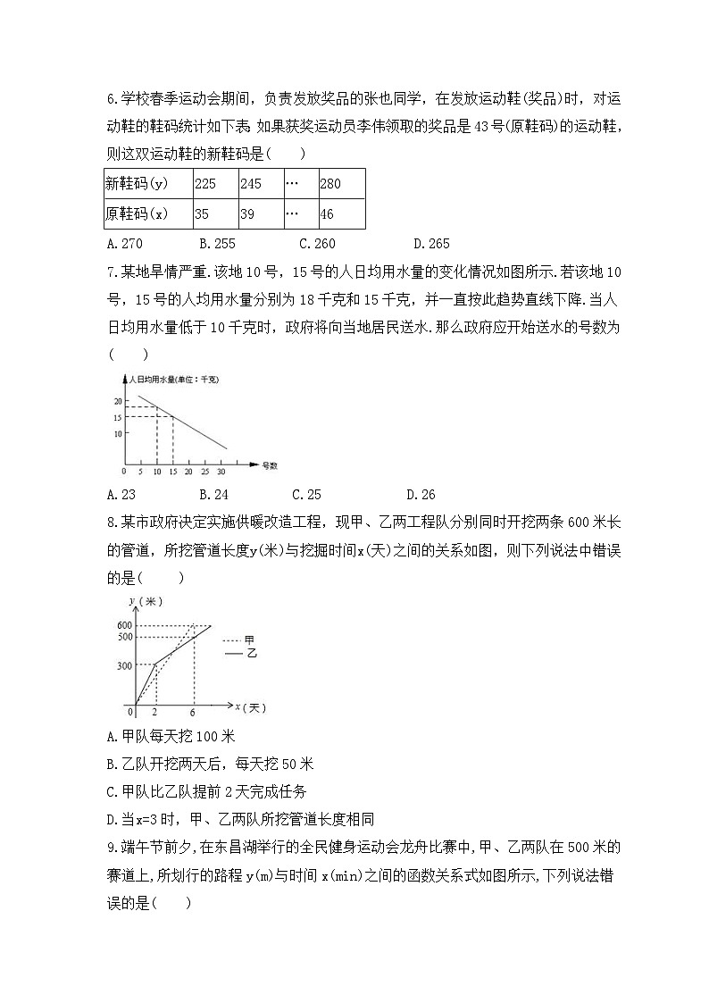 2023年沪科版数学八年级上册《12.4 综合与实践 一次函数模型的应用》同步练习(含答案)02