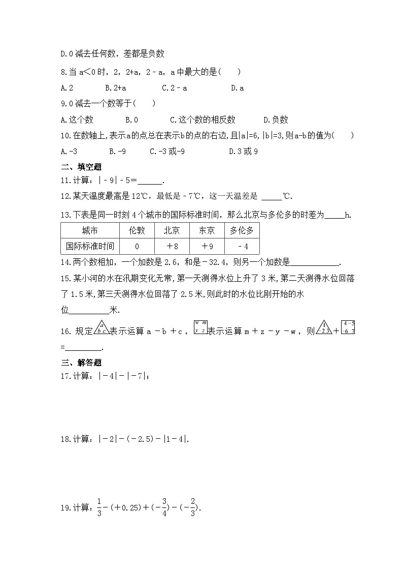 2023年冀教版数学七年级上册《1.6 有理数的减法》同步练习(含答案)第2页