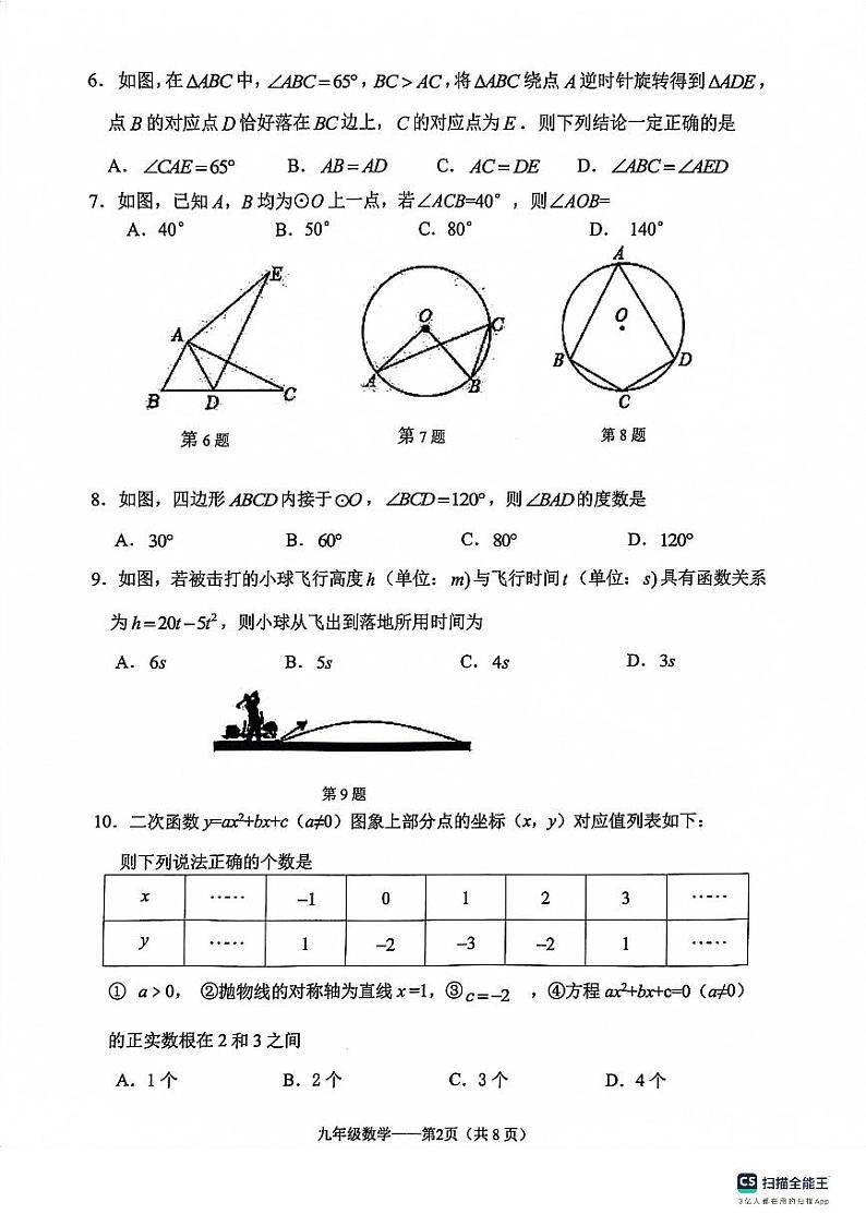 辽宁省大连市中山区2023-2024学年九年级上学期期中数学试题02