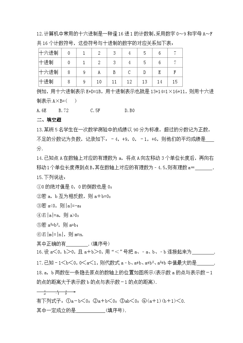 2023年人教版数学七年级上册《有理数》易错题复习卷（2份打包，原卷版+教师版）03