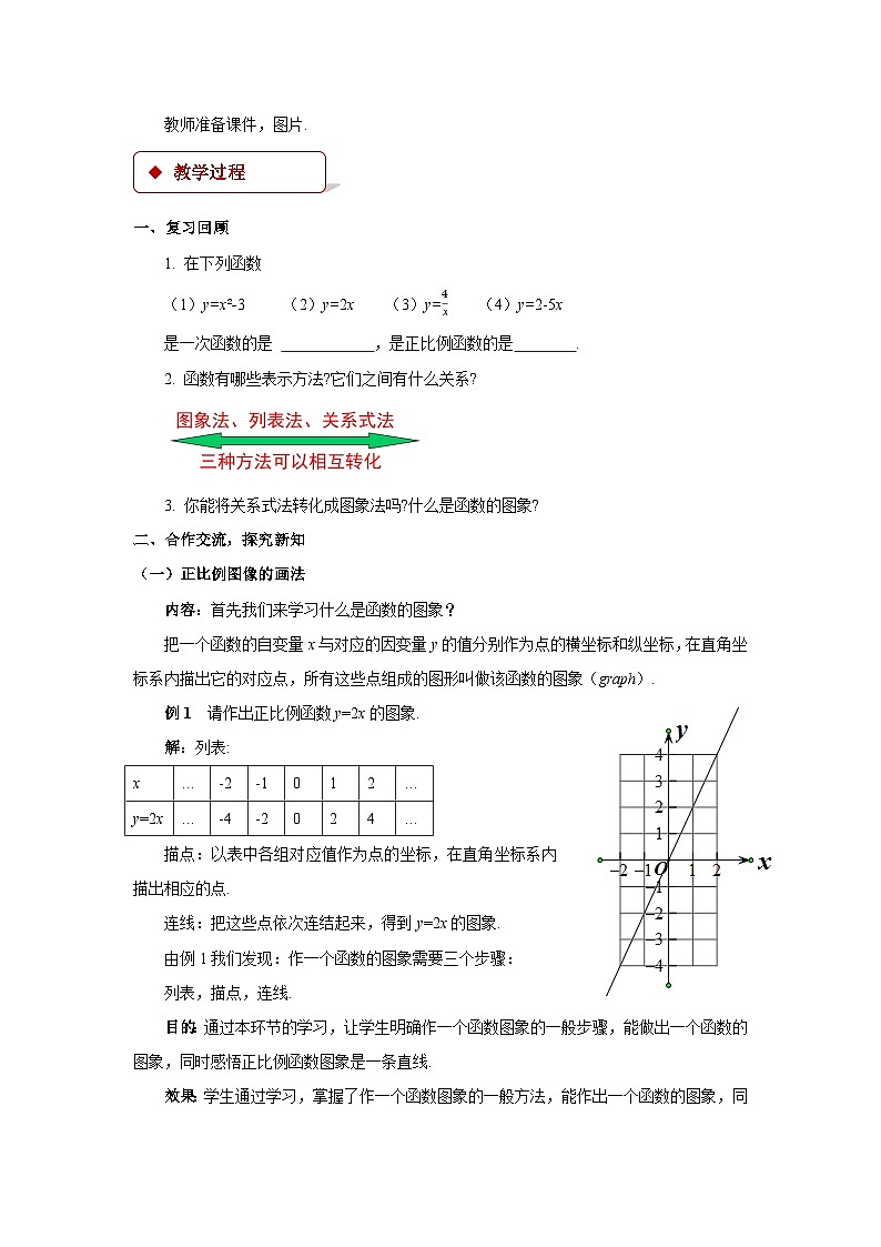 4.3 一次函数的图象 第1课时 北师大版八年级数学上册教案第2页