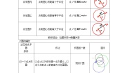 24.2 点和圆、直线和圆的位置 人教版数学九年级上册素养基础达标(含解析) 试卷