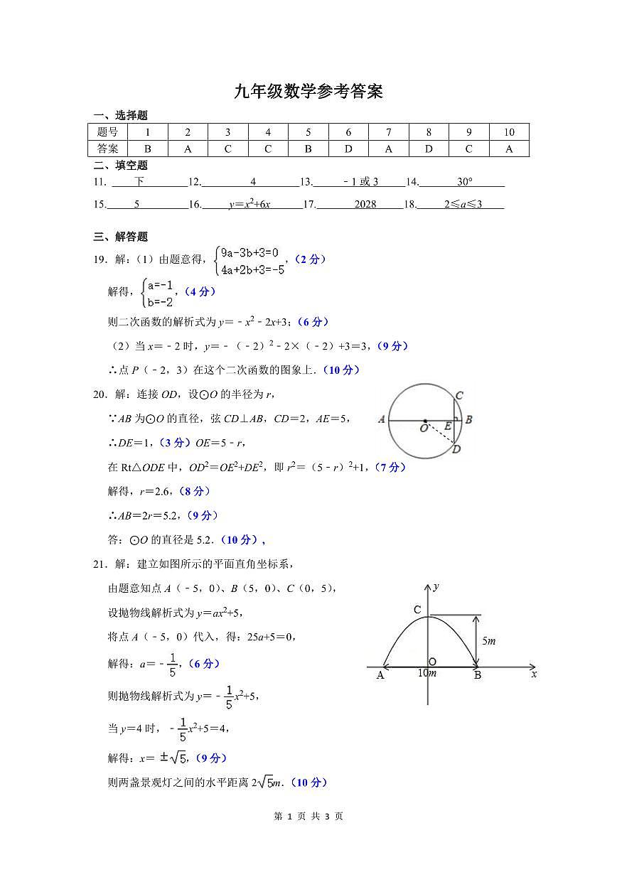 九年級(jí)數(shù)學(xué)參考答案第1頁