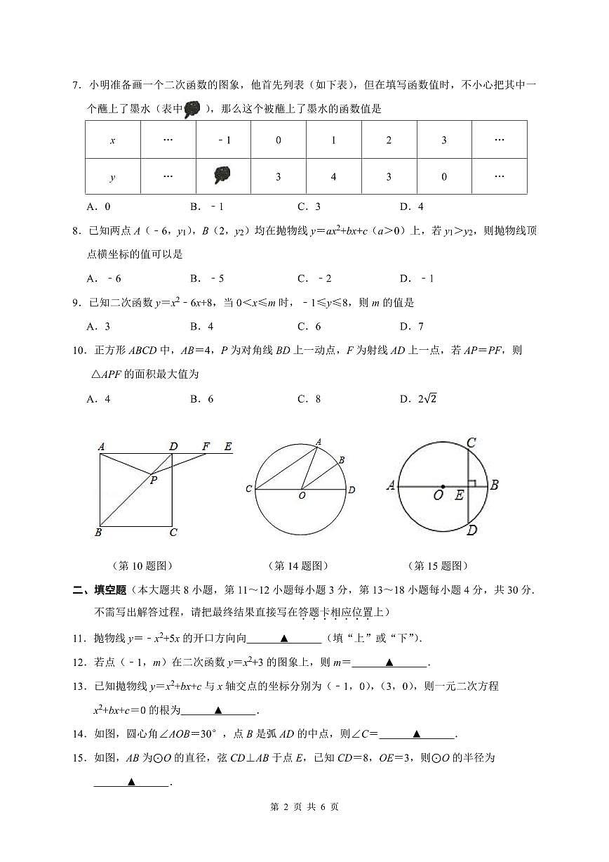 九年級(jí)數(shù)學(xué)試卷-修改第2頁