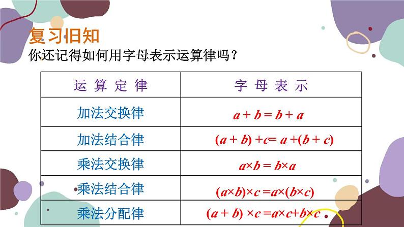 浙教版数学七年级上册 4.1 用字母表示数(新作)课件02
