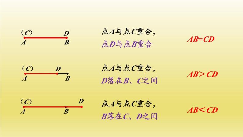 浙教版数学七年级上册 6.3 线段的长短比较课件06