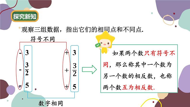 北师版数学七年级上册 2.3 绝对值课件第4页