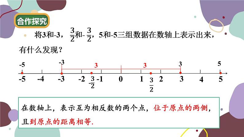 北师版数学七年级上册 2.3 绝对值课件第6页