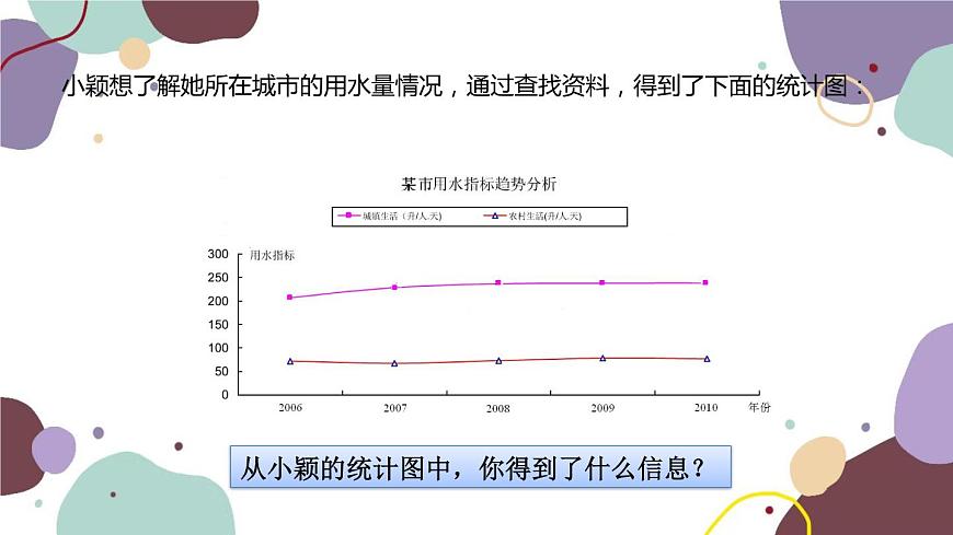 北師版數(shù)學七年級上冊 6.1 數(shù)據(jù)的收集課件第3頁