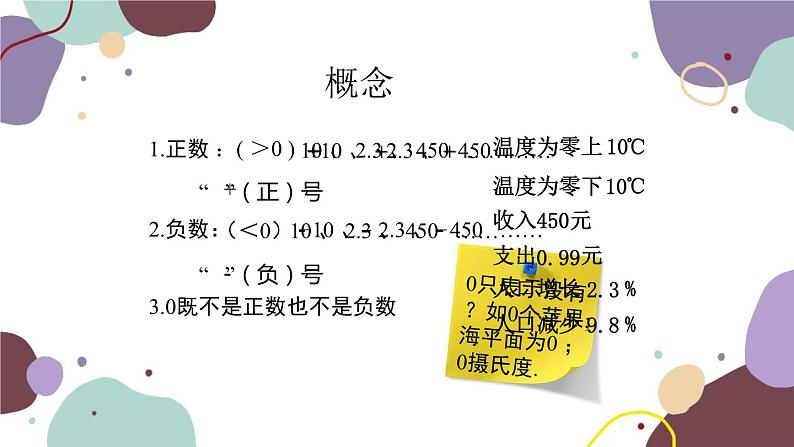 人教版数学七年级上册 1.1 正数和负数课件第5页