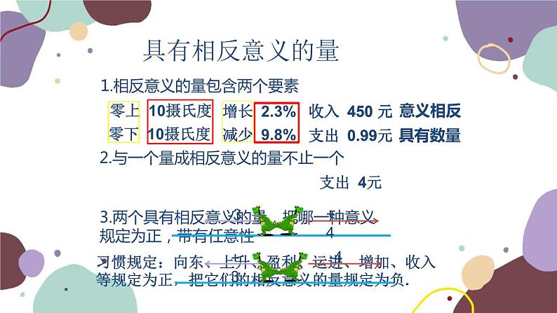 人教版数学七年级上册 1.1 正数和负数课件第6页