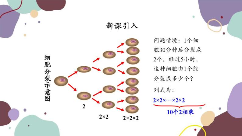 人教版数学七年级上册 1.5 第1课时有理数的乘方课件03