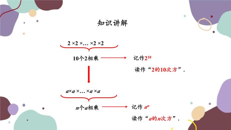 人教版数学七年级上册 1.5 第1课时有理数的乘方课件04