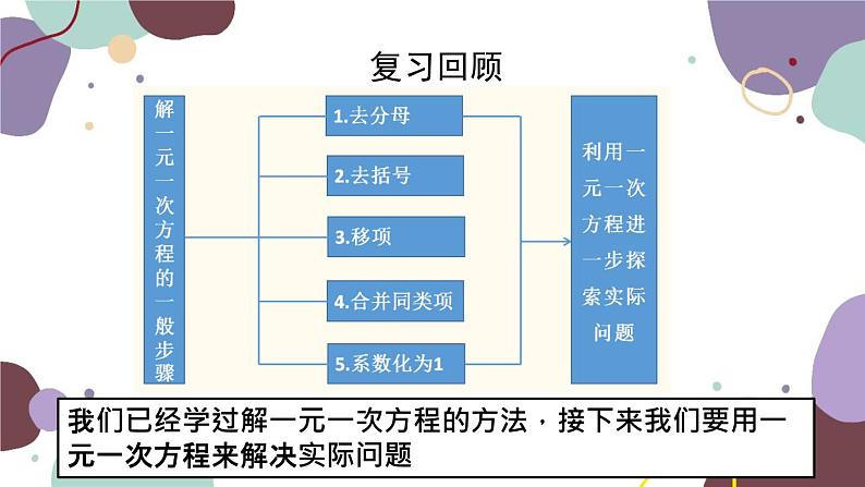 人教版数学七年级上册 3.4 第1课时 实际问题与一元一次方程(一)课件第4页