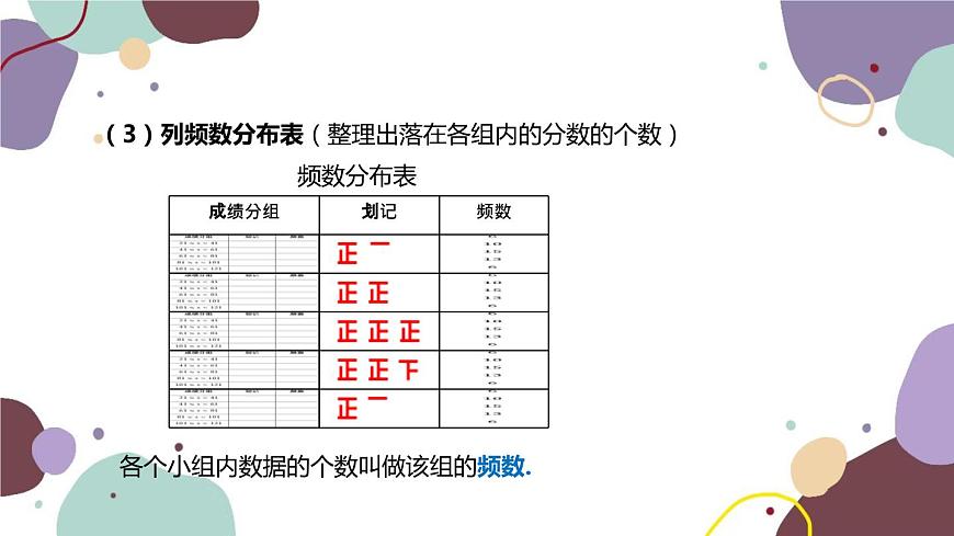 北師版數(shù)學七年級上冊 6.3.2 用頻數(shù)分布直方圖表示數(shù)據(jù)課件第4頁